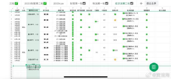 管家婆一码中奖,高效性实施计划解析_Max74.577