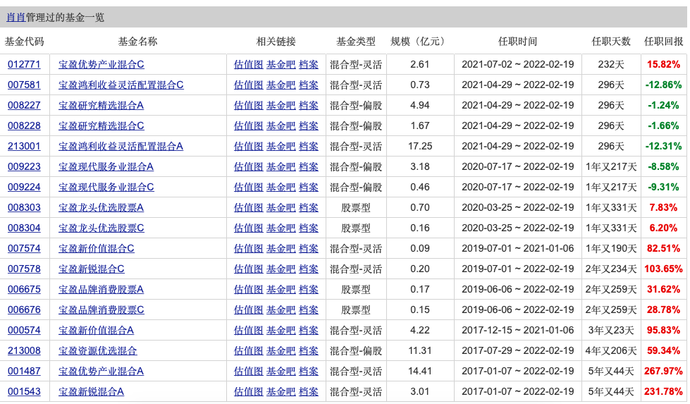 白小姐三期必开一肖,收益说明解析_AR78.949