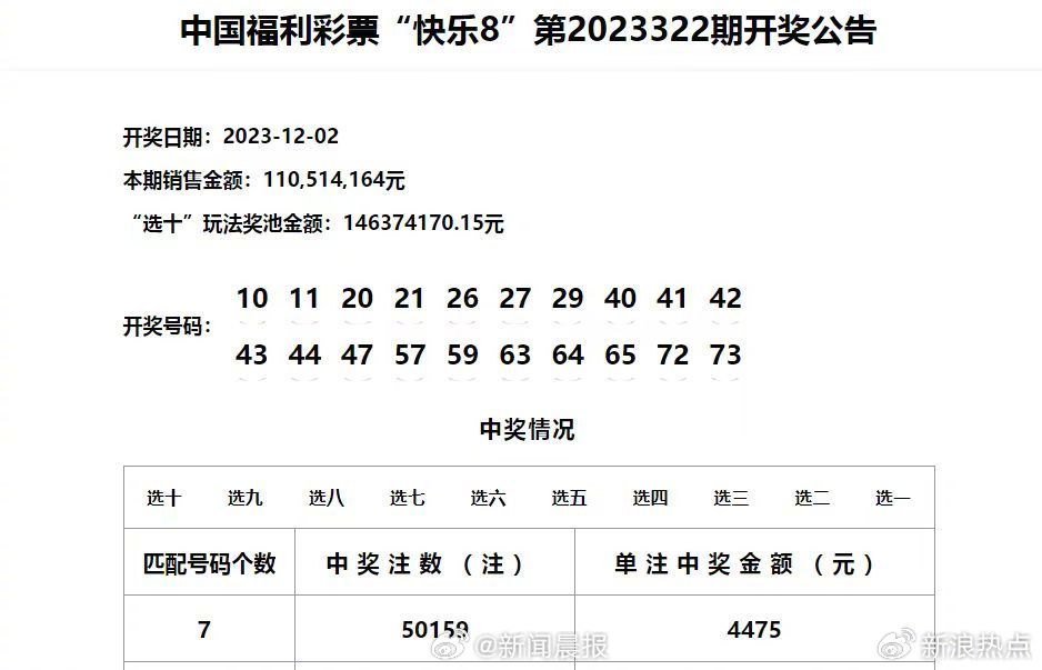 澳门二四六天天免费好材料,仿真实现方案_特供款56.956