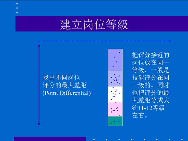 六资料澳门免费,互动性执行策略评估_游戏版33.100