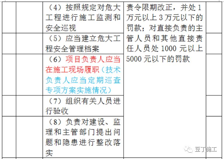 新澳门最新开奖记录大全,实地数据解释定义_体验版60.144