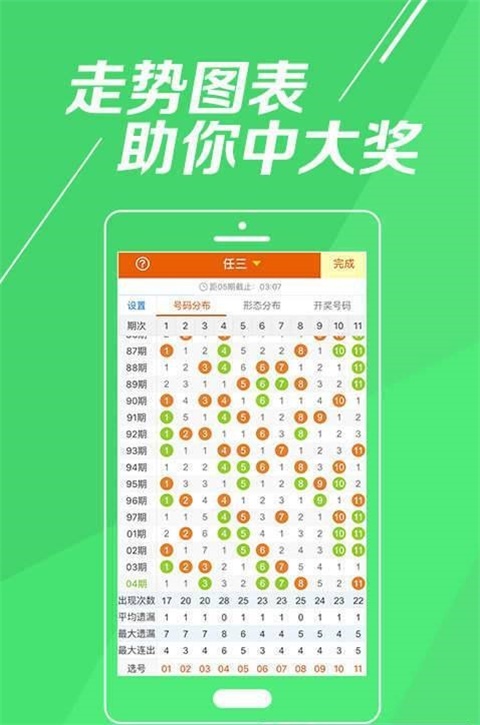 澳门今晚必开一肖一特,深入执行计划数据_iPhone61.493