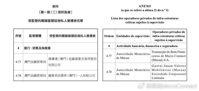 澳门码的全部免费的资料,可靠性操作方案_增强版83.111