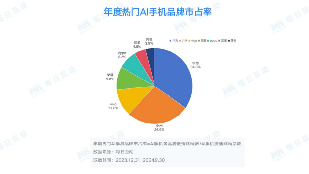 2024年天天彩免费资料,深层数据执行策略_The90.321