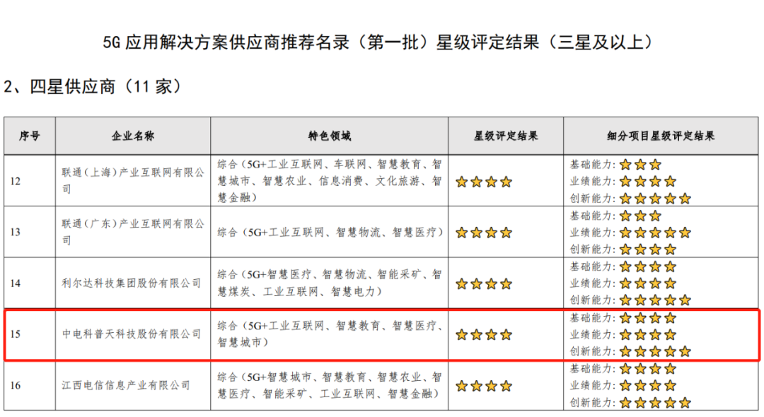 7777788888精准新传真112,专家解答解释定义_策略版55.714