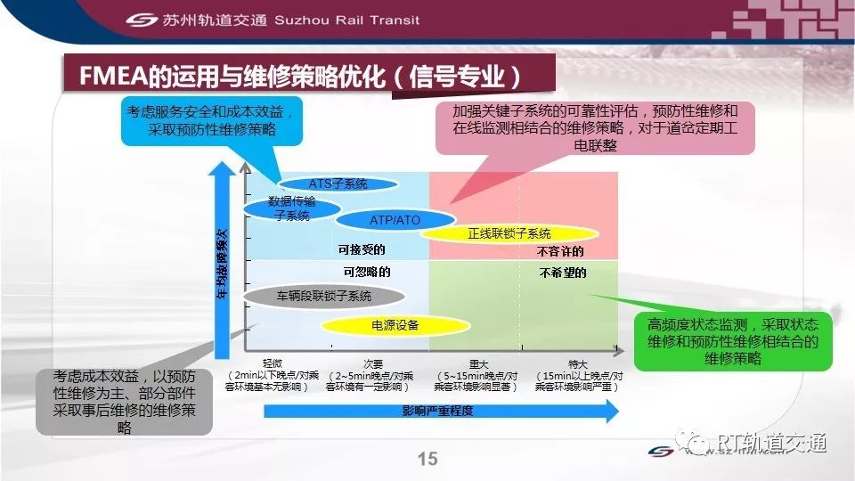 青岛普兰泰克机械科技有限公司,标准化程序评估_4DM86.859