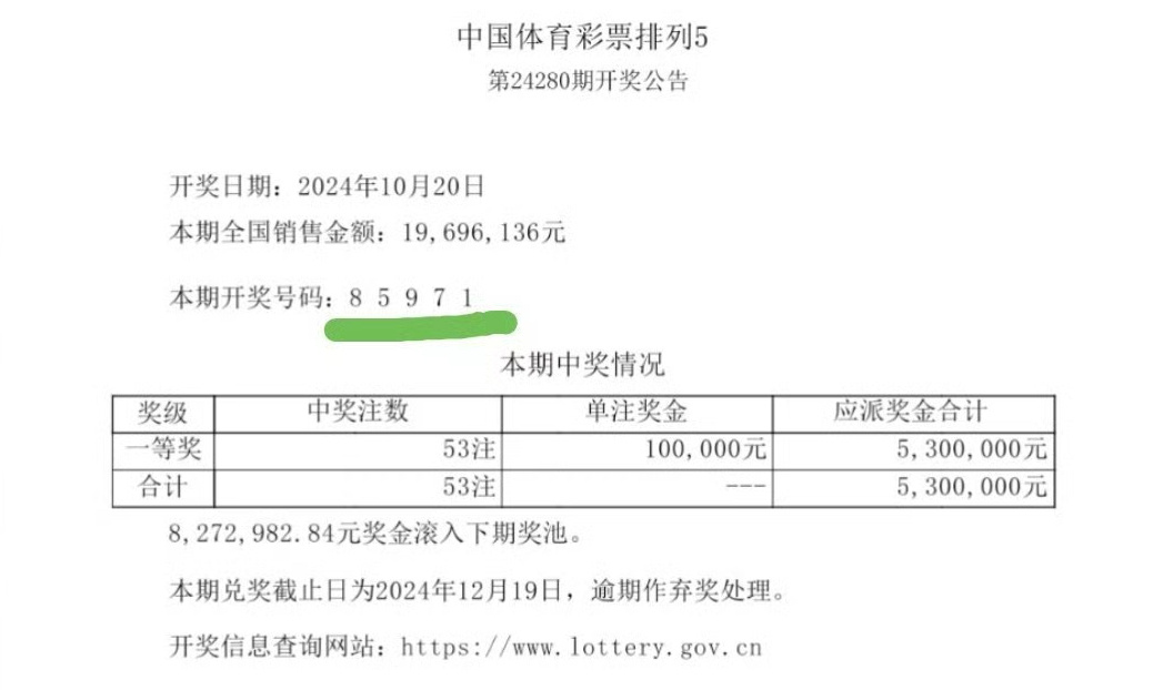 最准一肖一码一一子中特7955,数据驱动实施方案_精简版62.594