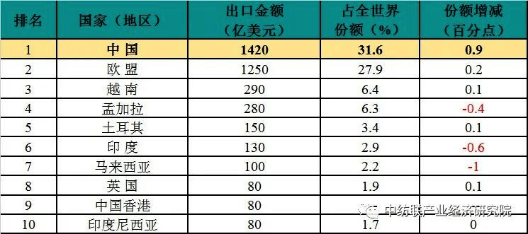 新澳门六开奖结果资料查询,实时数据解释定义_5DM29.131