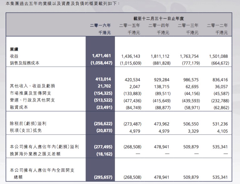 2024历史开奖记录澳门,正确解答落实_轻量版40.135