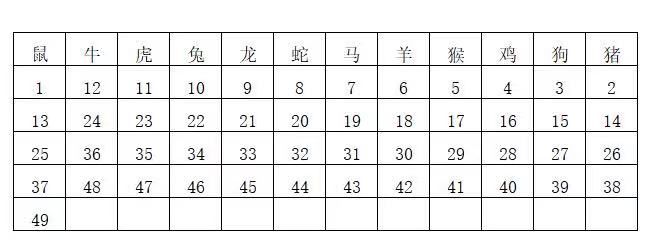 2024年香港6合开奖结果+开奖记录,适用设计策略_tool85.51