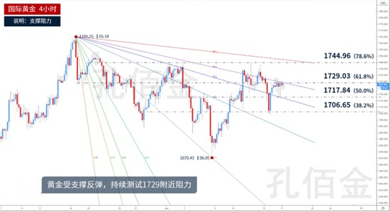 濠江论坛澳门资料2024,精准解答解释定义_Advance59.284