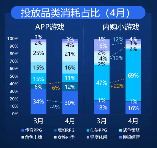 彩霸王免费内部资料澳门,实地数据分析方案_云端版23.39