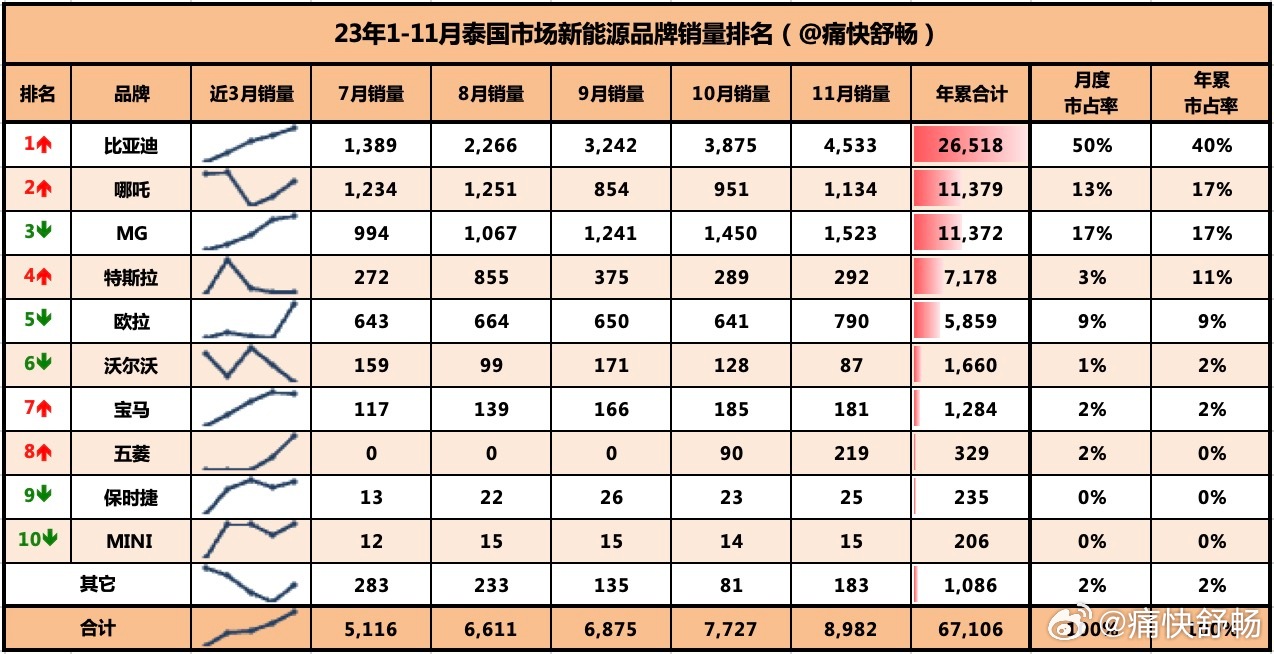 最准一肖一.100%准,精细解答解释定义_精英款79.701