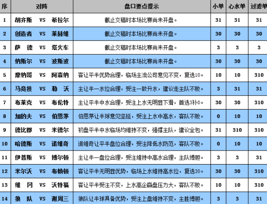 澳门彩开奖结果2024开奖记录,数据分析驱动设计_运动版15.391