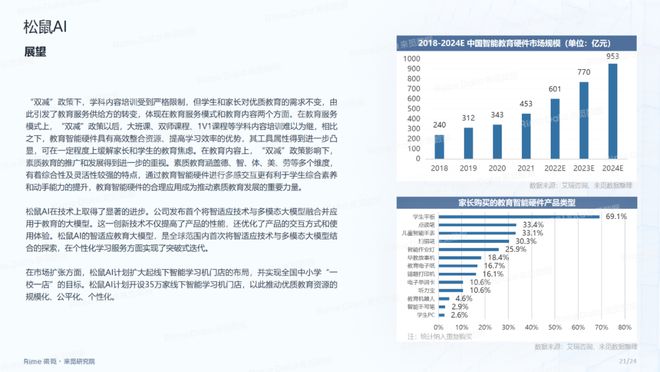 2024年资料免费大全,可靠性执行方案_7DM36.721