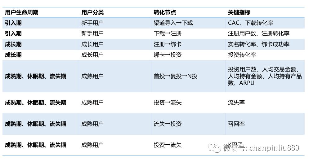 99久热在线精品996热是什么,可靠性执行策略_超级版58.925