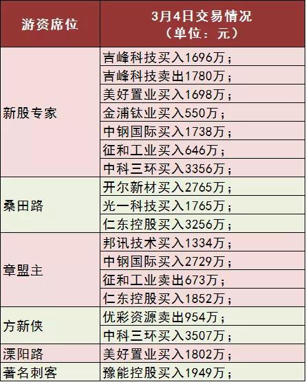 新澳门三中三码精准100%,广泛的解释落实方法分析_安卓款12.946