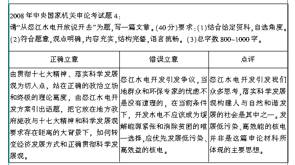 澳门王中王100的资料2023,专家观点解析_交互版68.758