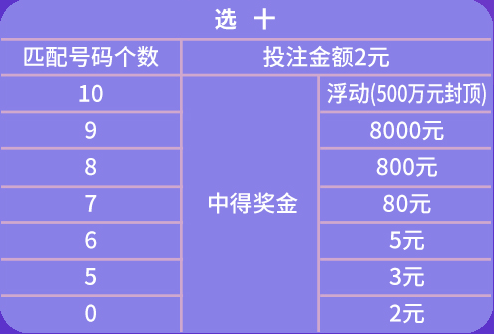 澳门天天开彩开奖结果,精准分析实施步骤_CT88.543