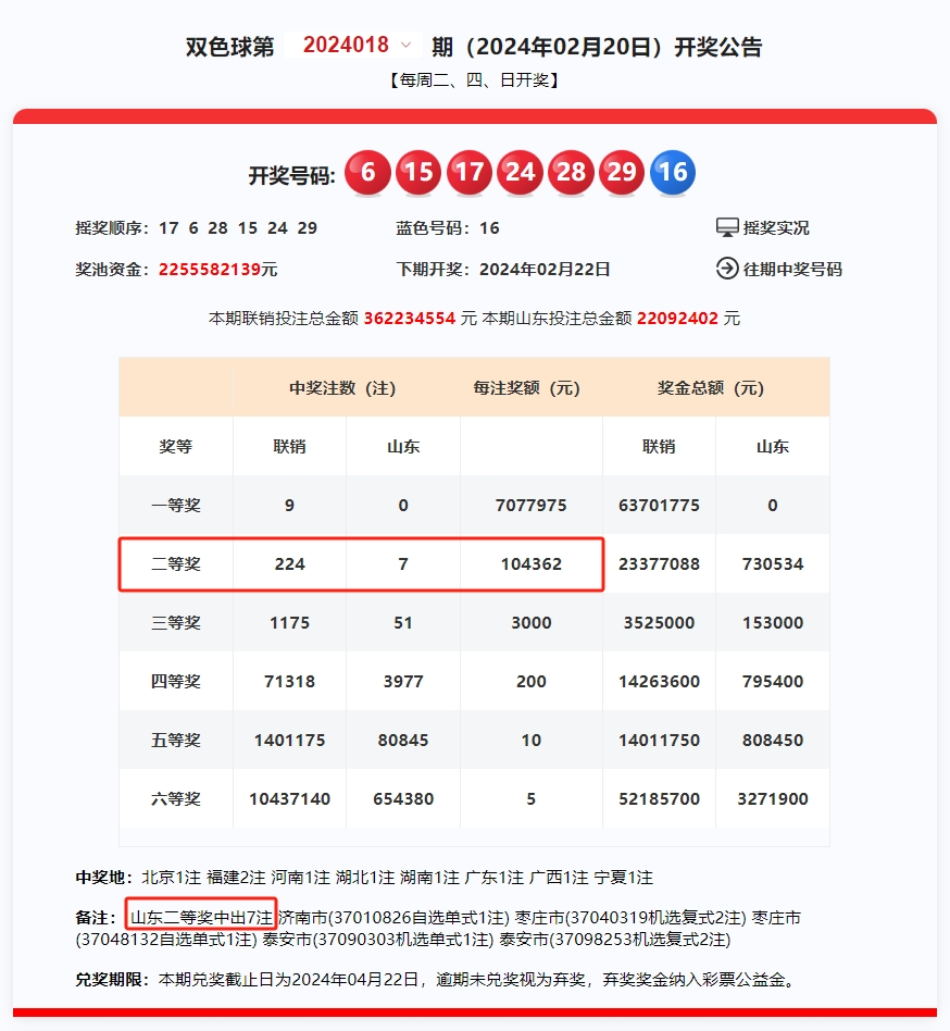 新澳门开奖号码2024年开奖结果,数据执行驱动决策_桌面版41.261