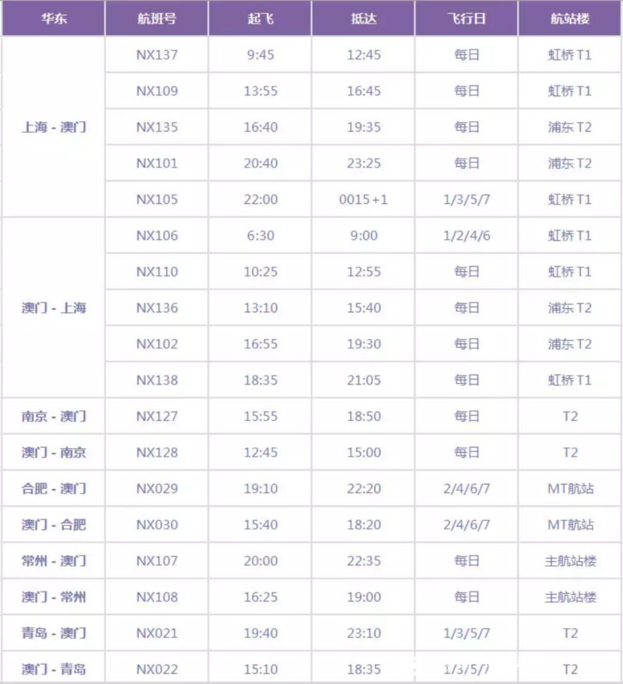 大众网官方澳门香港网,正确解答定义_云端版45.796