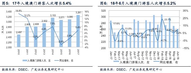 澳门今晚开特马+开奖结果走势图,深入数据策略解析_特别款25.798