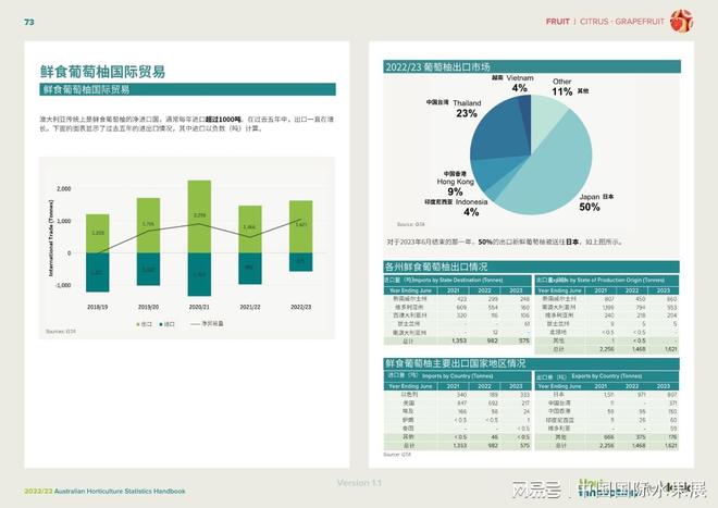 新澳最新最快资料新澳85期,数据分析说明_网页版99.986