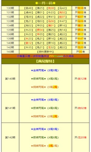 内部资料一肖一码,理论分析解析说明_精装款14.785