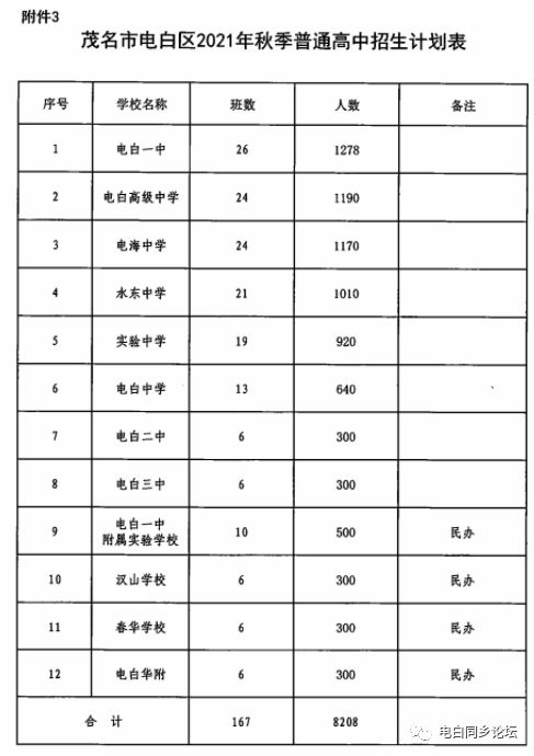 新澳门彩历史开奖结果走势图表,适用实施计划_冒险版12.208