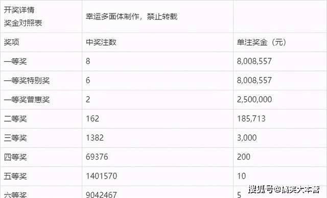 494949开奖历史记录最新开奖记录,前沿分析解析_专家版62.177