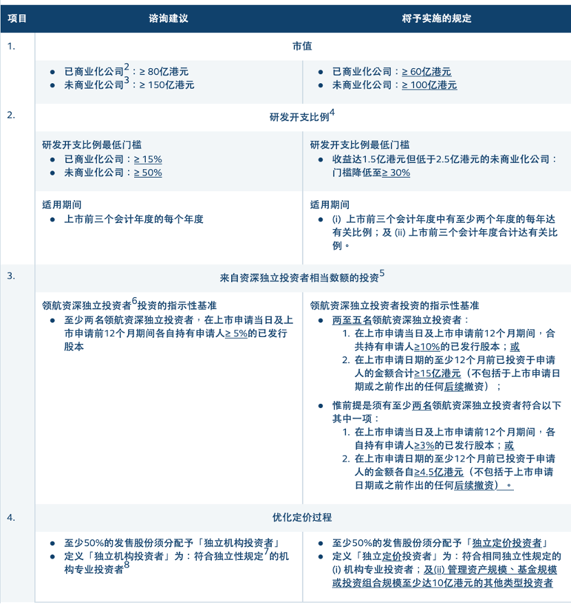 2024澳门特马今晚开奖138期,诠释解析落实_bundle12.668