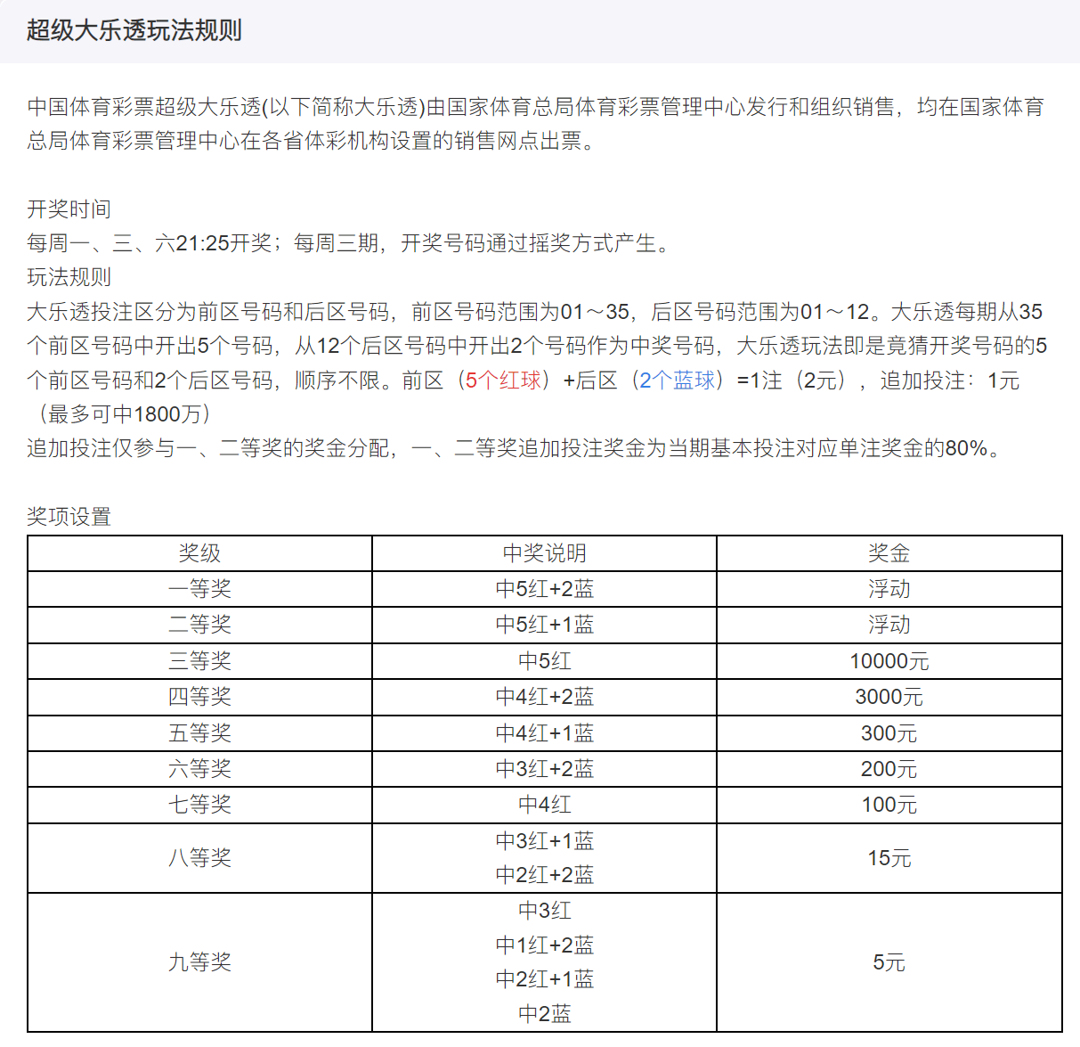 新澳门今晚开奖结果 开奖,平衡实施策略_精装版99.724