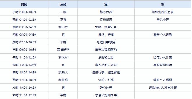 2024年正版资料全年免费,效率资料解释落实_tool14.34