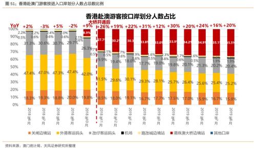 澳门天天六开彩正版澳门,统计分析解释定义_ChromeOS81.669