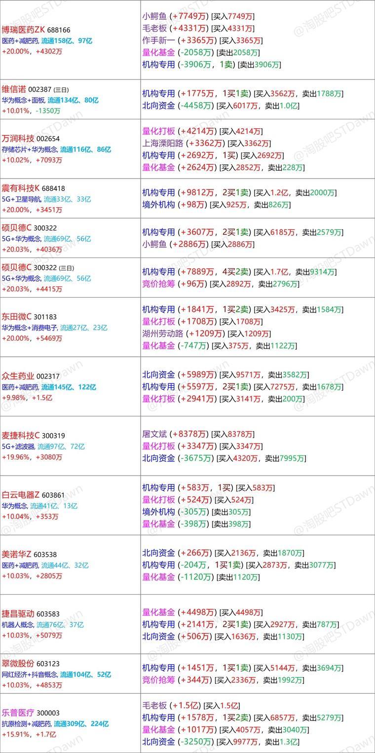 2024年新澳门天天开奖结果,最新数据解释定义_优选版48.450