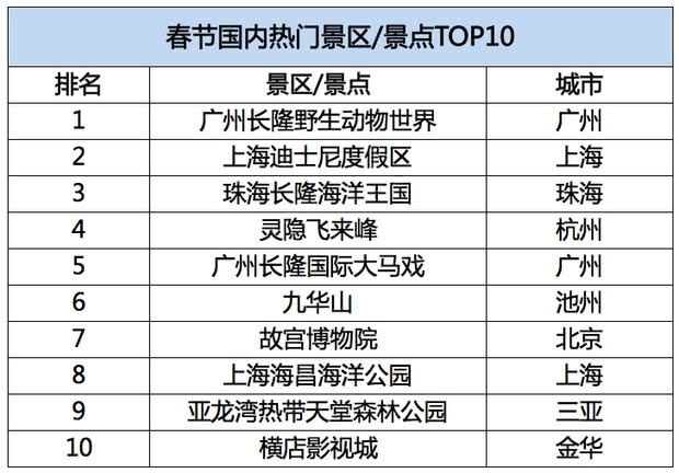 新澳天天开奖资料大全旅游攻略,实证数据解释定义_粉丝款26.705