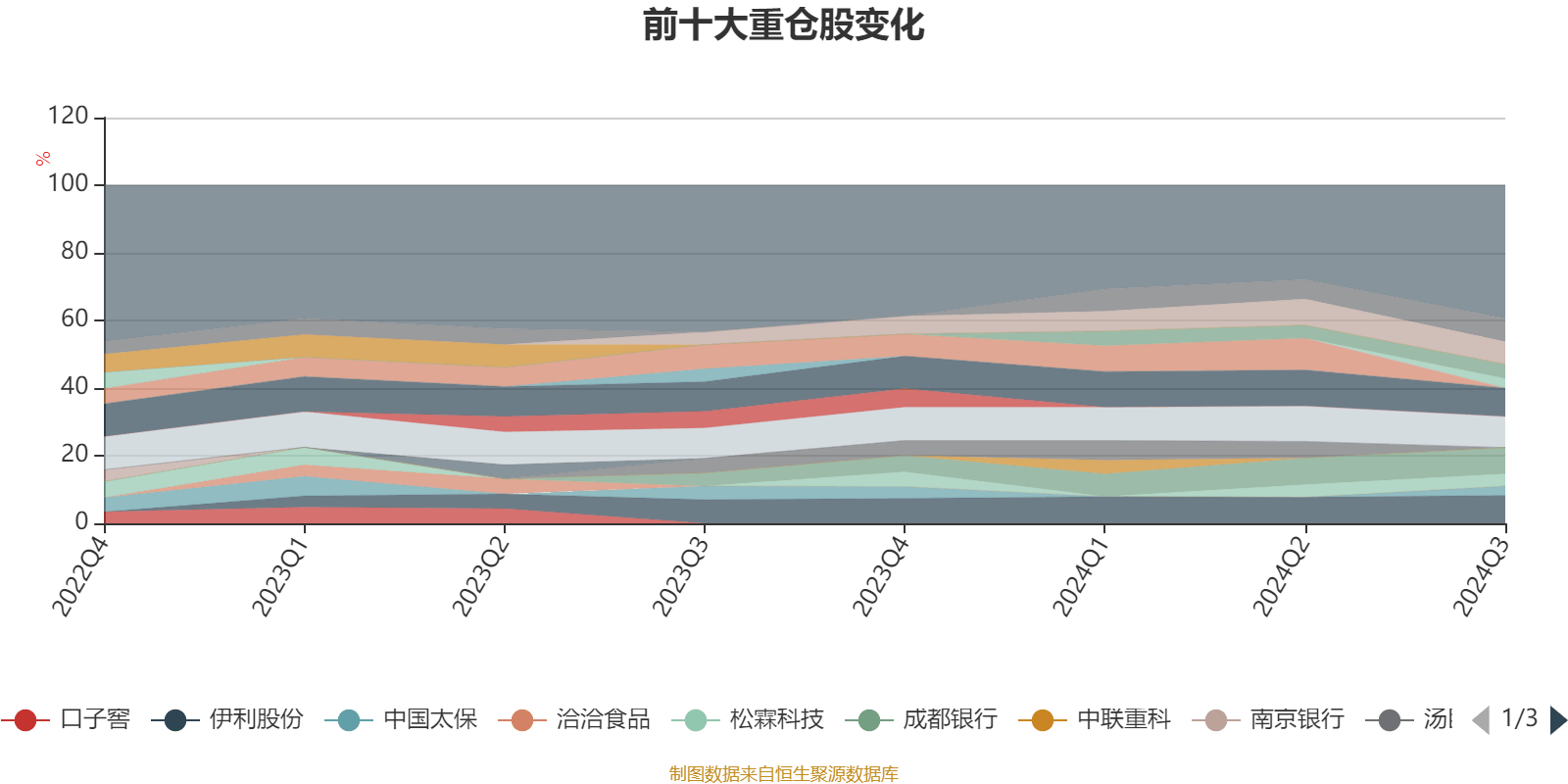 新澳资料大全正版2024金算盘,详细解答解释定义_GT80.377