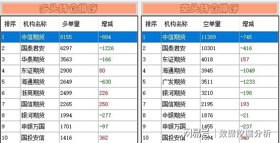 新澳门2024历史开奖记录查询表,全面分析说明_GM版67.839