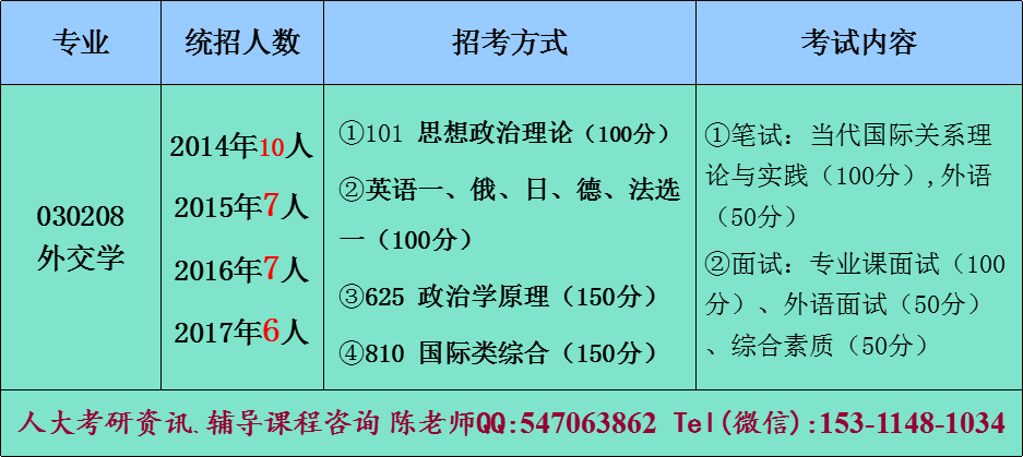 2024新澳最精准资料222期,专业分析解析说明_创新版70.590