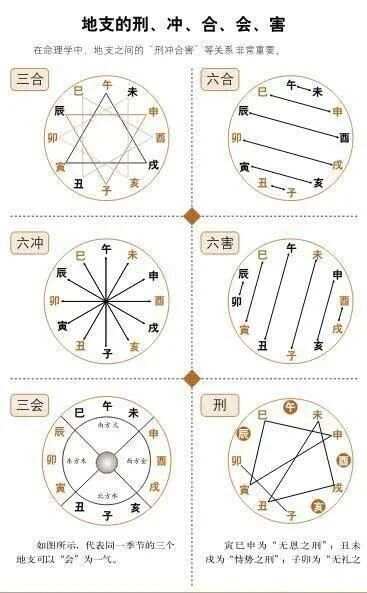 澳门六合,专业研究解析说明_HarmonyOS37.966