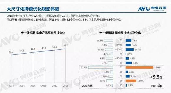 新澳门彩历史开奖记录走势图香港,完善的机制评估_移动版76.263