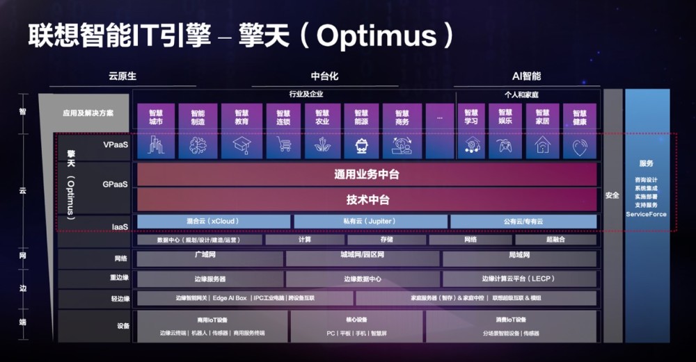 新澳精准资料免费提供,迅捷解答计划执行_高级版67.292