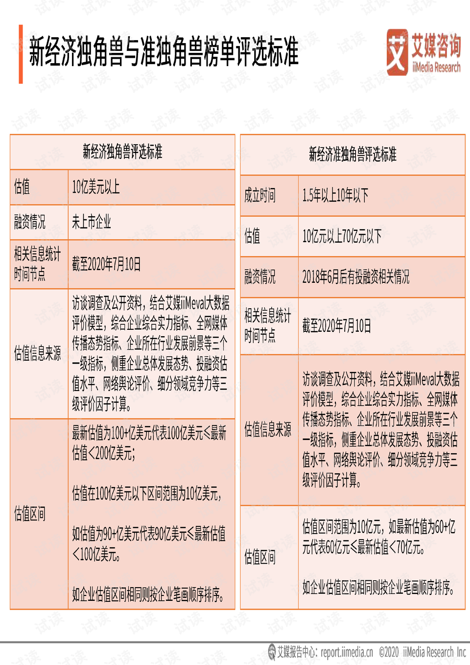 新澳门2024开奖结果,决策资料解释落实_M版54.785