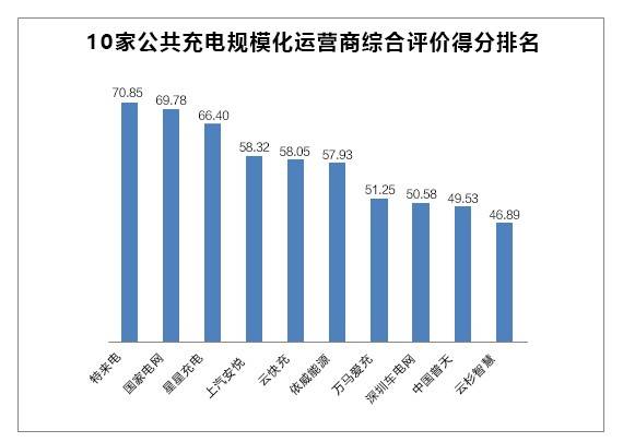 新澳门今晚开特马开奖,权威分析解释定义_FHD版46.500