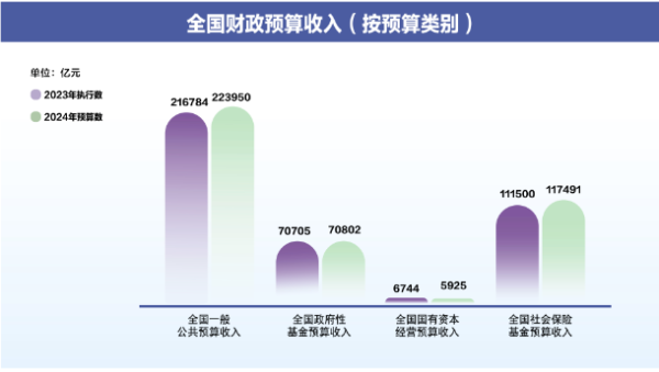 新澳2024年精准资料33期,数据支持计划设计_苹果35.897