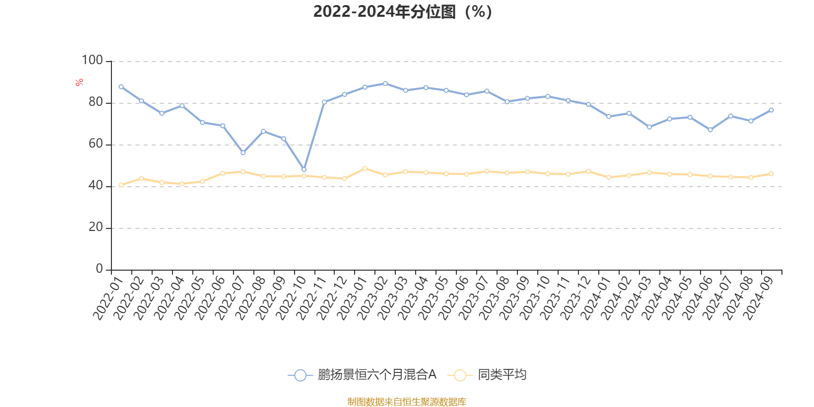 2024香港开奖结果记录及查询,仿真实现方案_储蓄版72.680