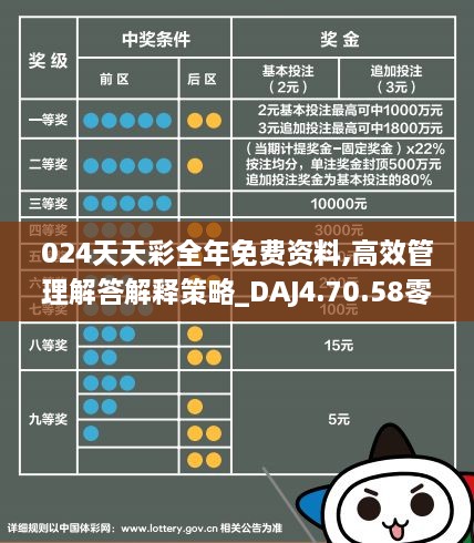 2024年天天彩免费资料,收益成语分析落实_LT38.988