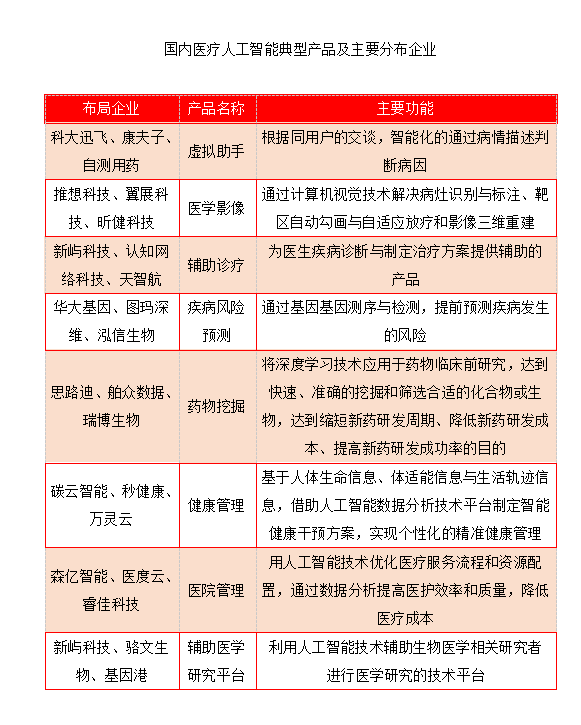 新奥门免费资料大全精准正版优势,深入数据执行计划_Advance32.786