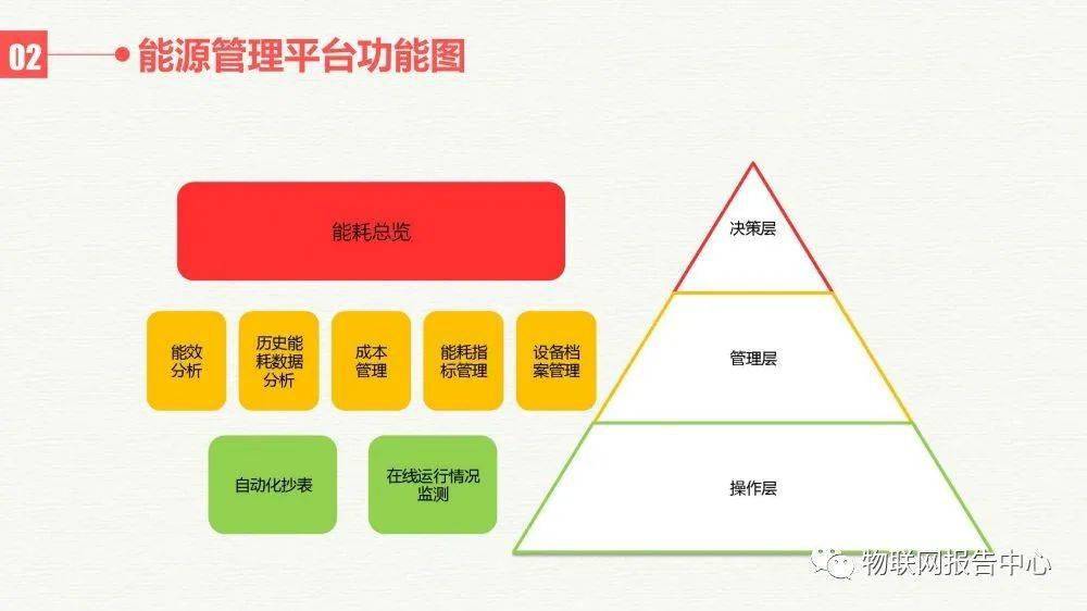 新奥资料免费精准大全,数据设计驱动策略_3D14.884