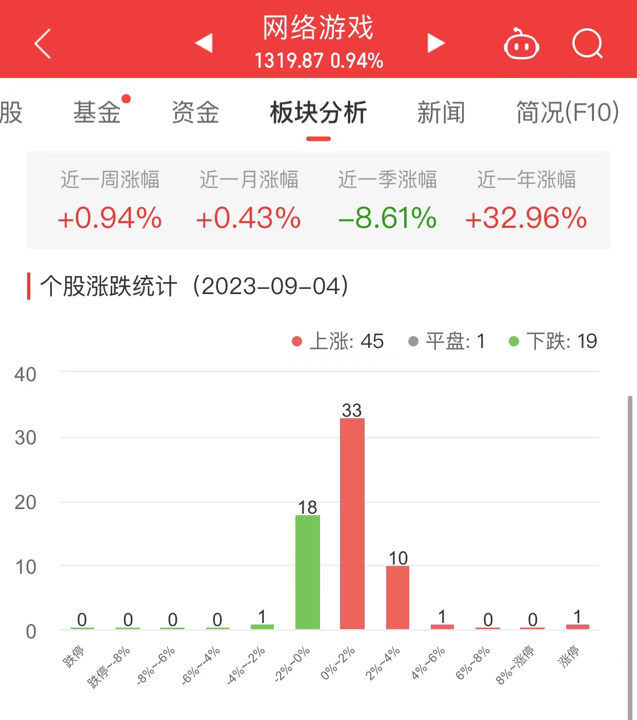 新澳门期期准,数据导向执行策略_钱包版94.16